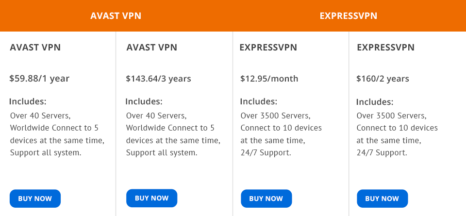 how good is avast vpn vr express