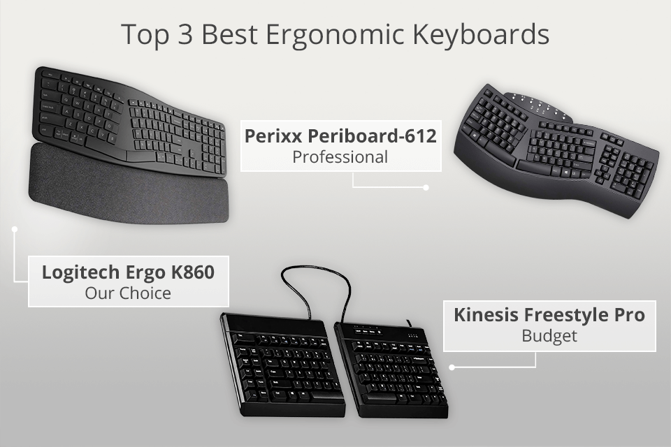 Hp Ergonomic Keyboard