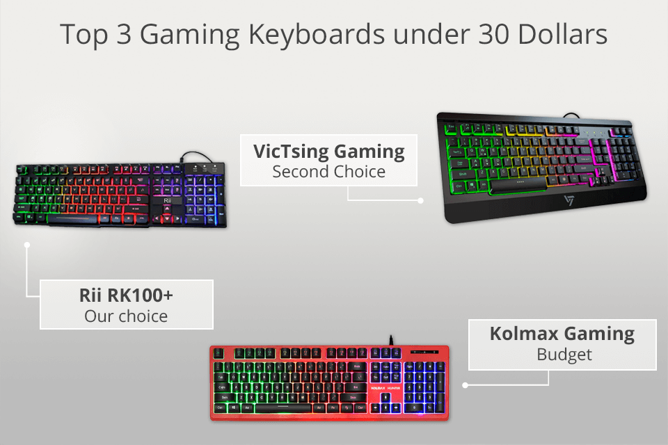 10 Mechanical Keyboards Under $30 - Hongkiat