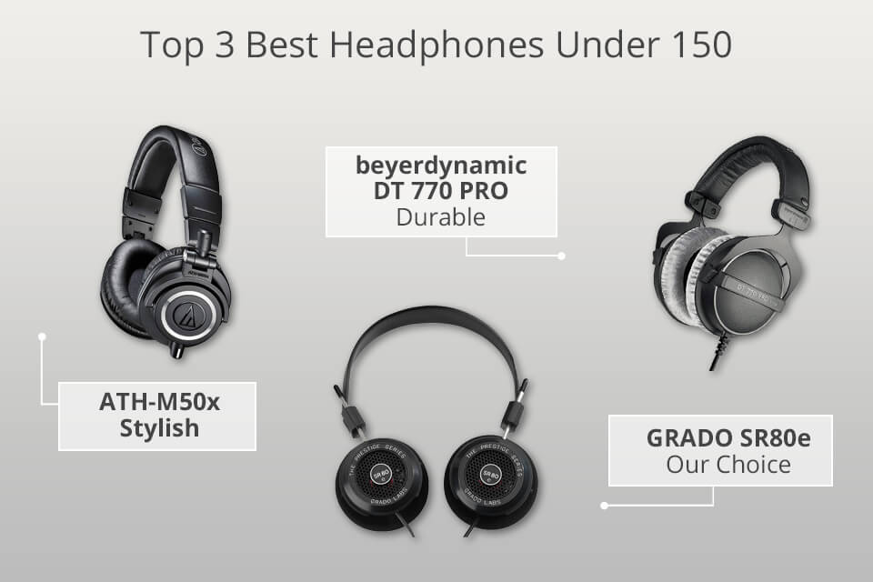 7 Best Headphones Under 150 Dollars in 2023