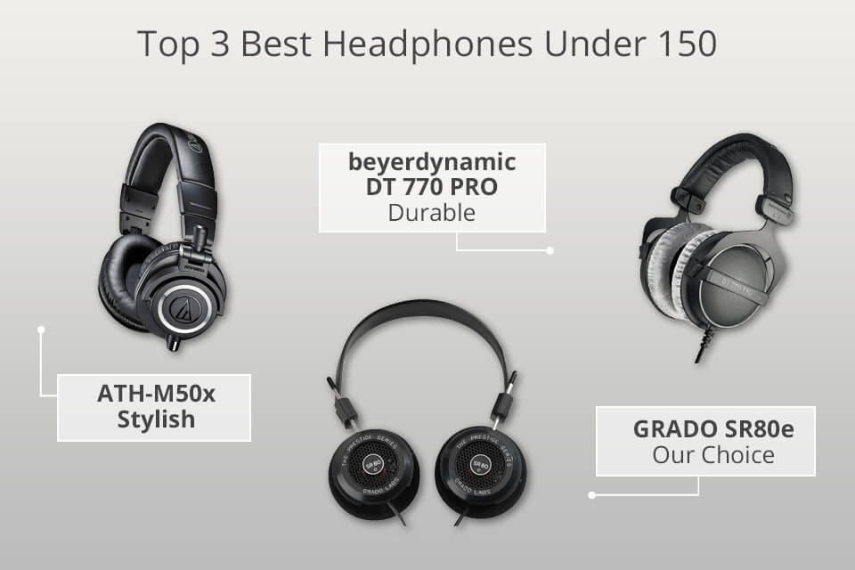 7 Best Headphones Under 150 Dollars in 2024