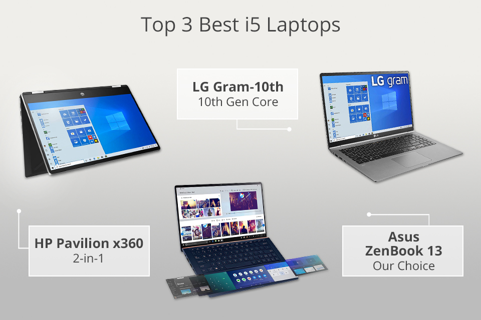 bod vacuüm Hamburger 8 Best i5 Laptops in 2023: FixThePhoto Top Tested Laptops