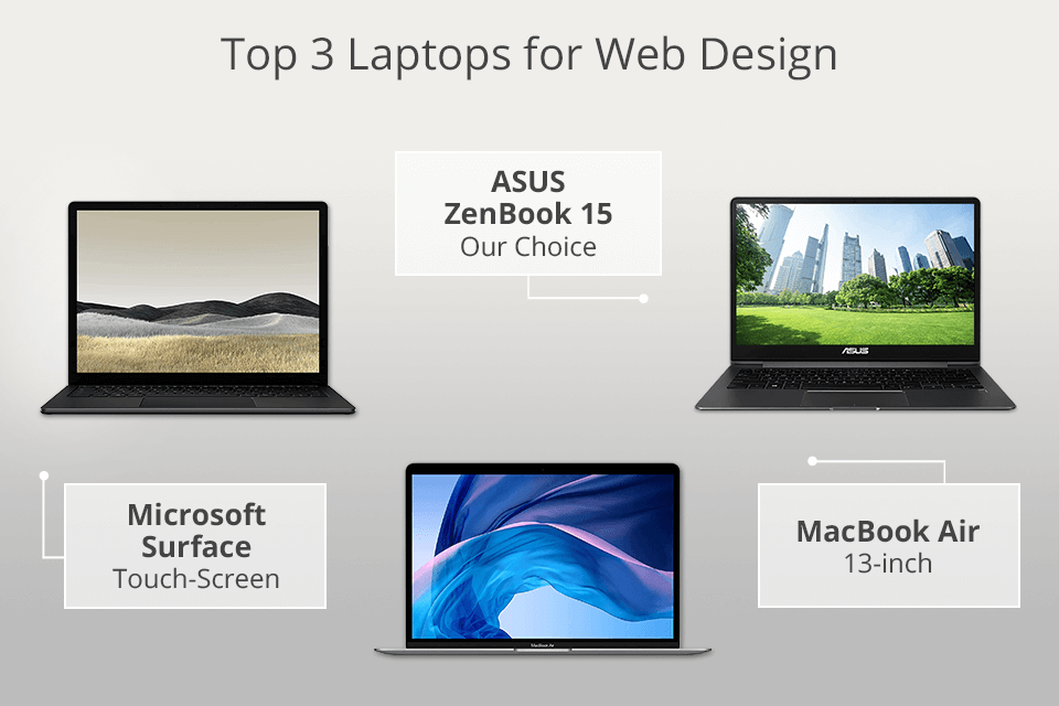 The best 15-inch laptops for 2023