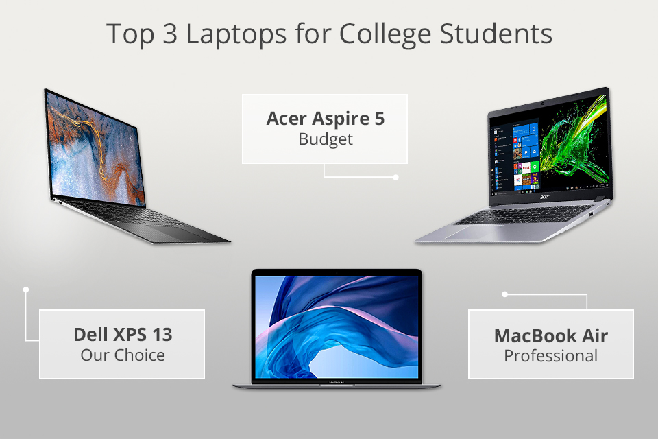 7 Best Laptops for College Students in 2023