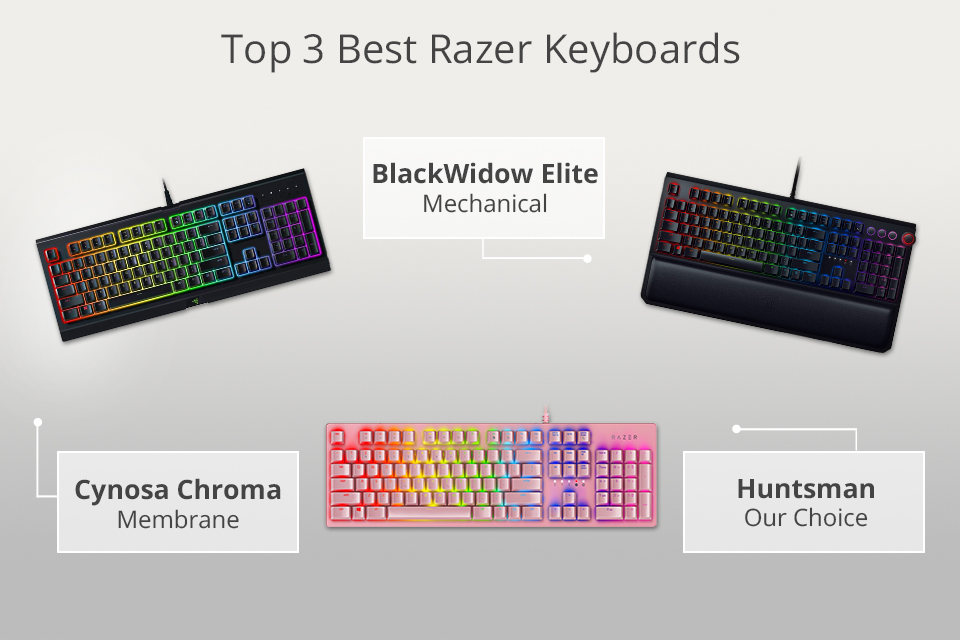 best razer keyboards