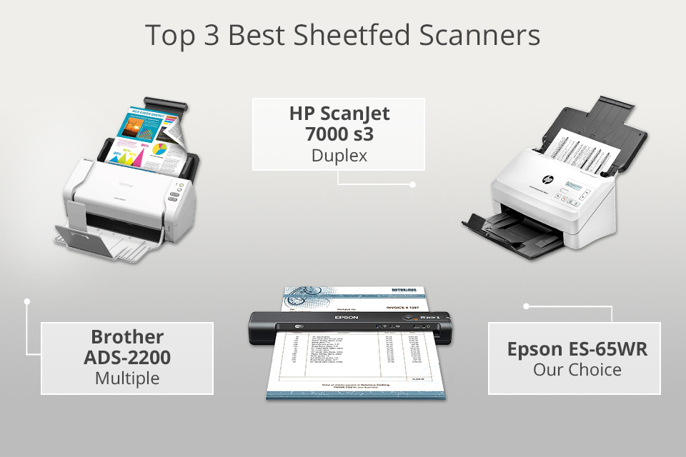 The 7 Best Photo Scanners for 2024 - Best Scanners for Photos