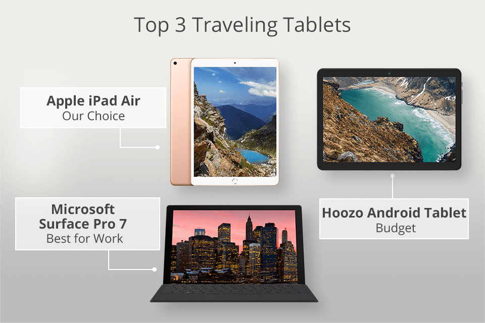 6 Best Tablets For Travel in 2021