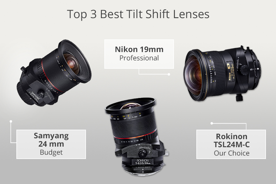 Why to Use Tilt Shift Lenses for Product Photography