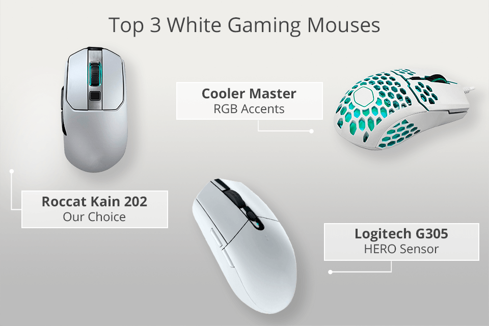 8 Best White Gaming Mice in 2023 - and Wired
