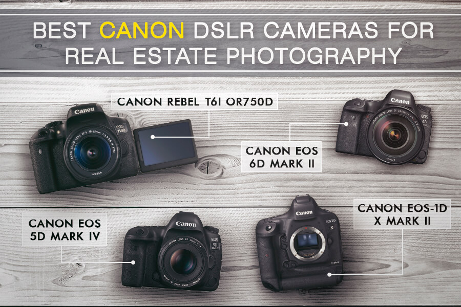 15 Best Cameras for Real Estate Photography in 2021