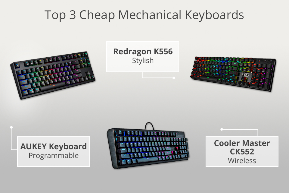 7 Best Cheap Mechanical Keyboards in 2024