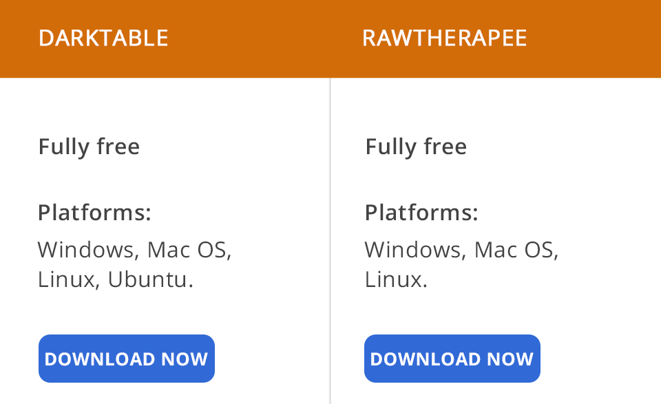 Darktable vs RawTherapee What Software Is Better?