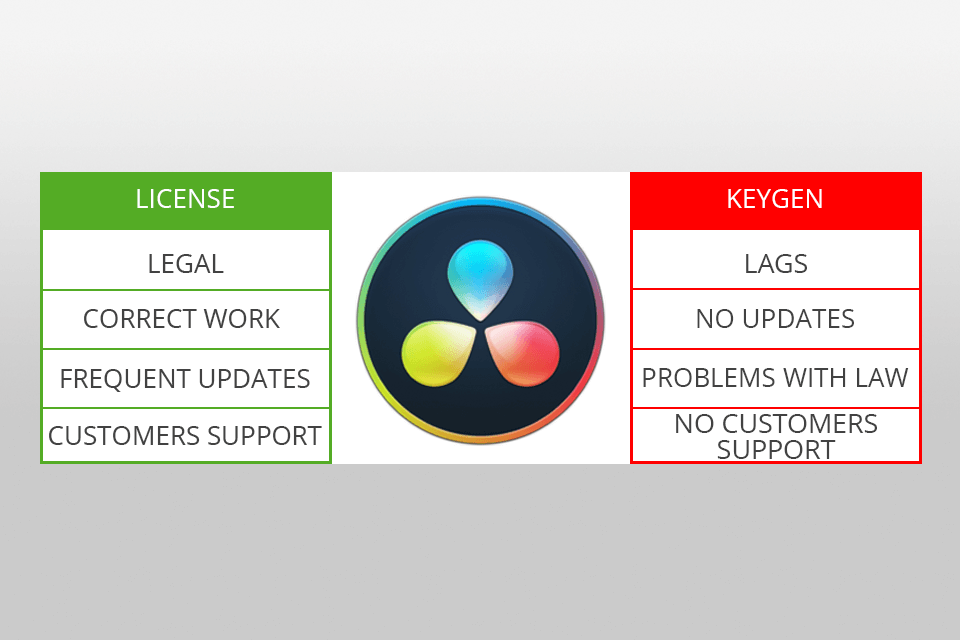Ключи активации davinci. Ключ активации DAVINCI resolve Studio 18 лицензионный ключ. DAVINCI resolve 18 Key Mac.