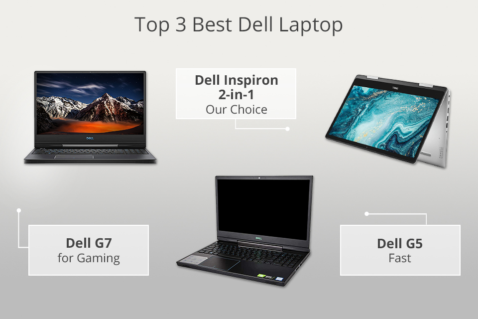 6 Best Dell Laptops in 2023