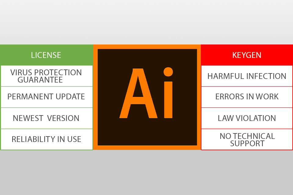 download adobe illustrator 2020 crack