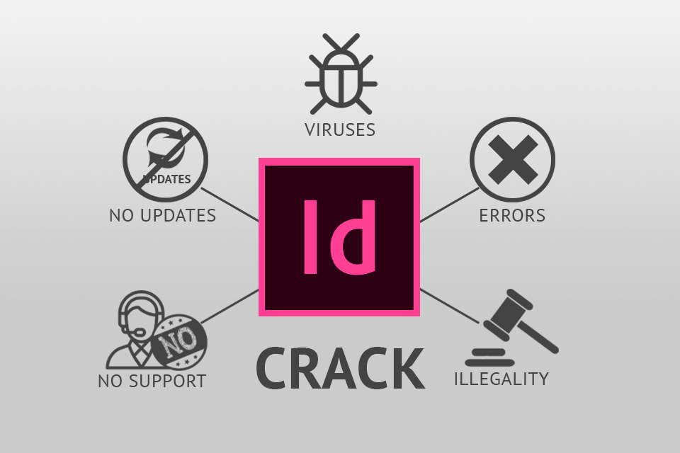 Adobe InDesign Crack 2022