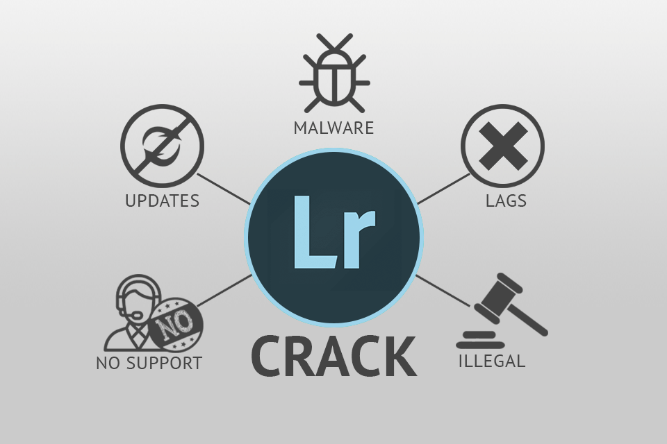 Lightroom Crack 2022 Version – Is It Possible to Crack Lightroom?