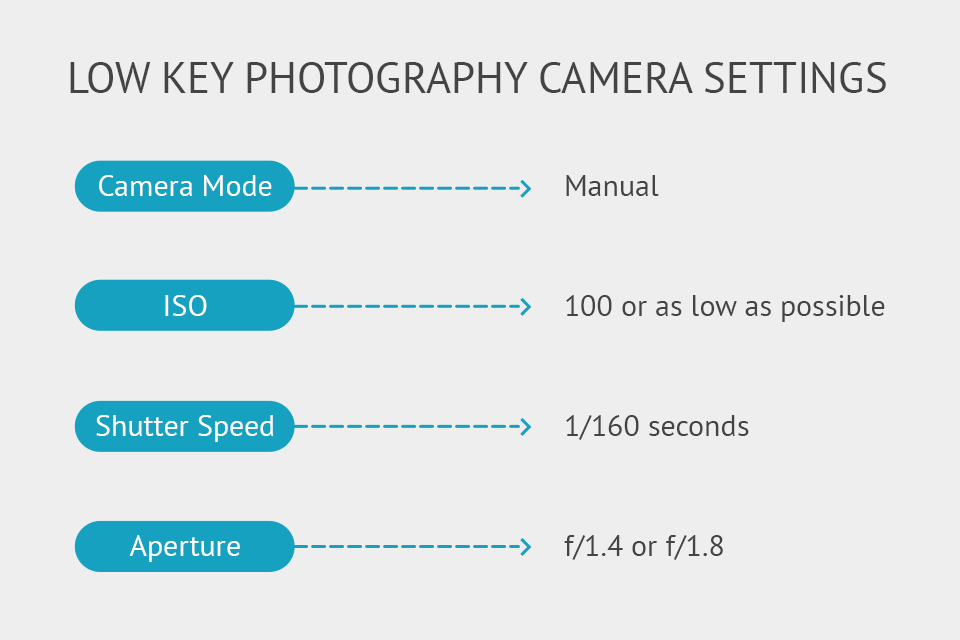 low-key-photography-tips-for-beginners