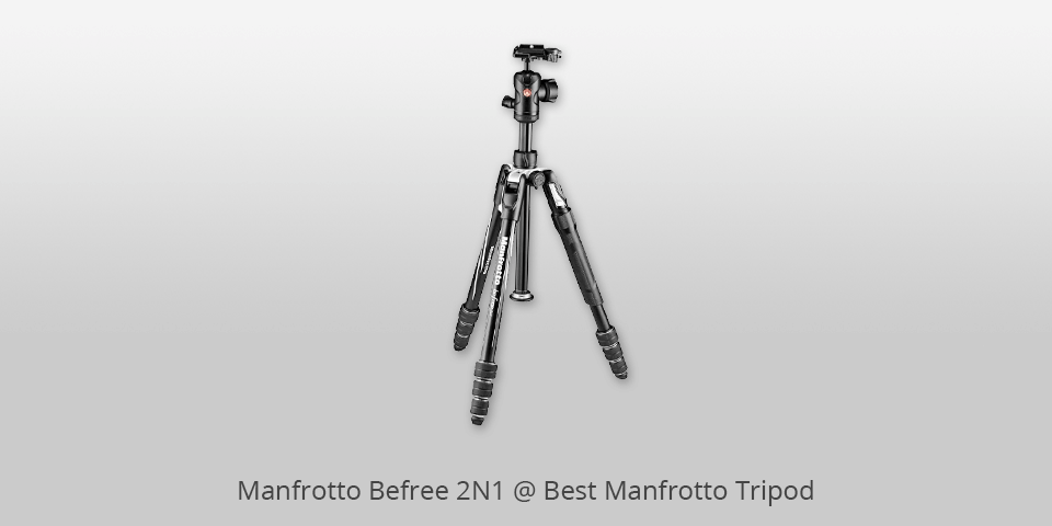 projetores optoma hd28hdr abaixo de 700