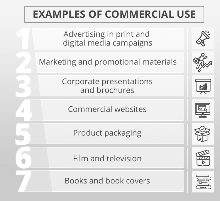 model release form commercial use