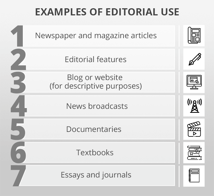 model release form editorial use