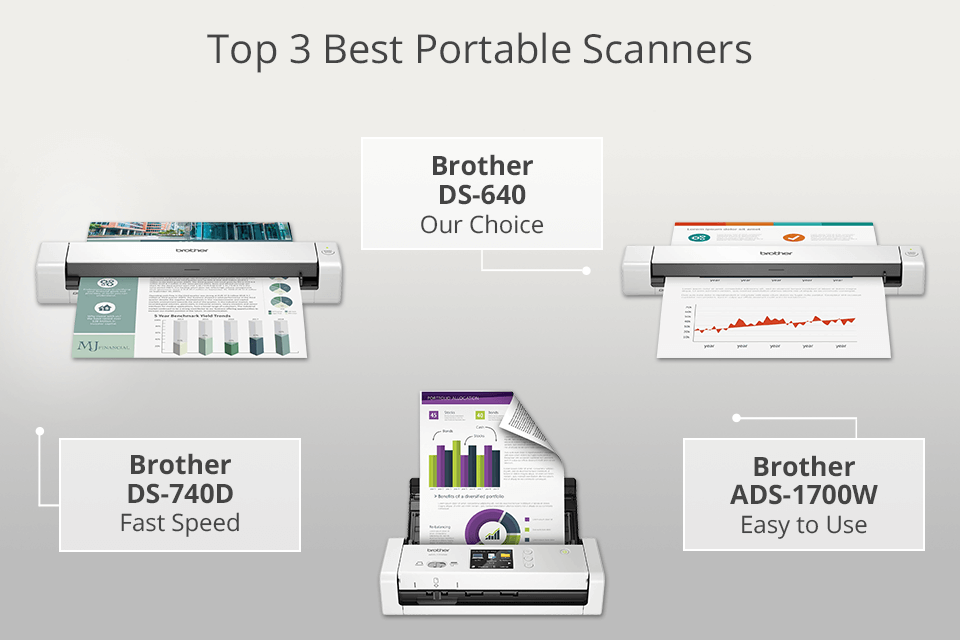 The 7 Best Photo Scanners for 2024 - Best Scanners for Photos