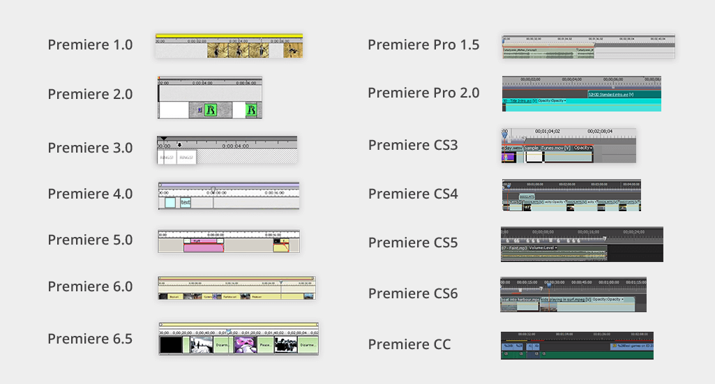 how to torrent adobe premiere 6.0