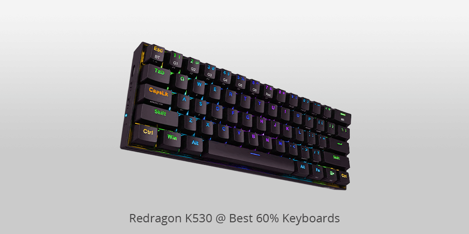 7 Best 60% Keyboards in 2024: Highest Rated & Popular