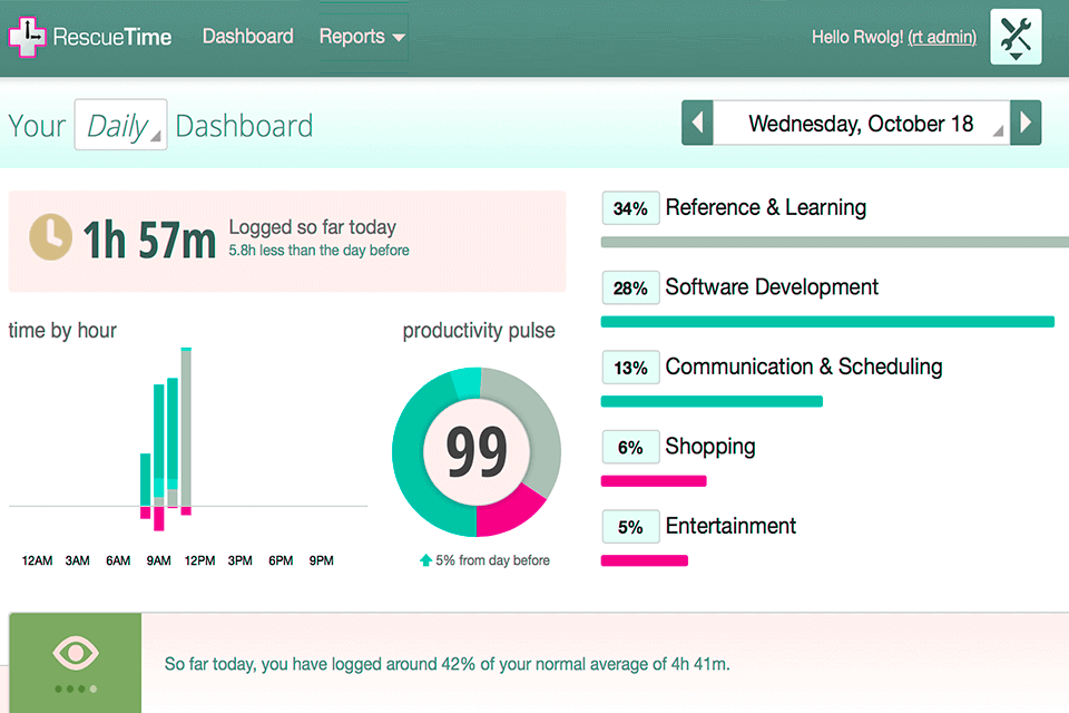 13 Best Time Management Software in 2024