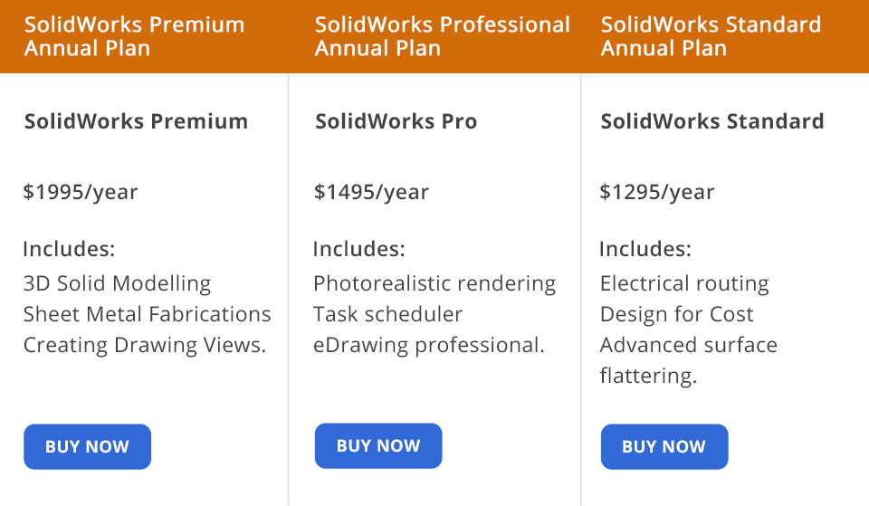 The Ultimate SOLIDWORKS Price Guide All Options!, 52 OFF