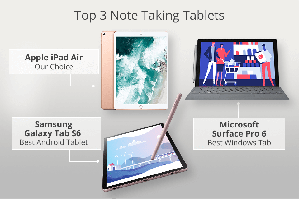 Best note-taking tablets in 2024