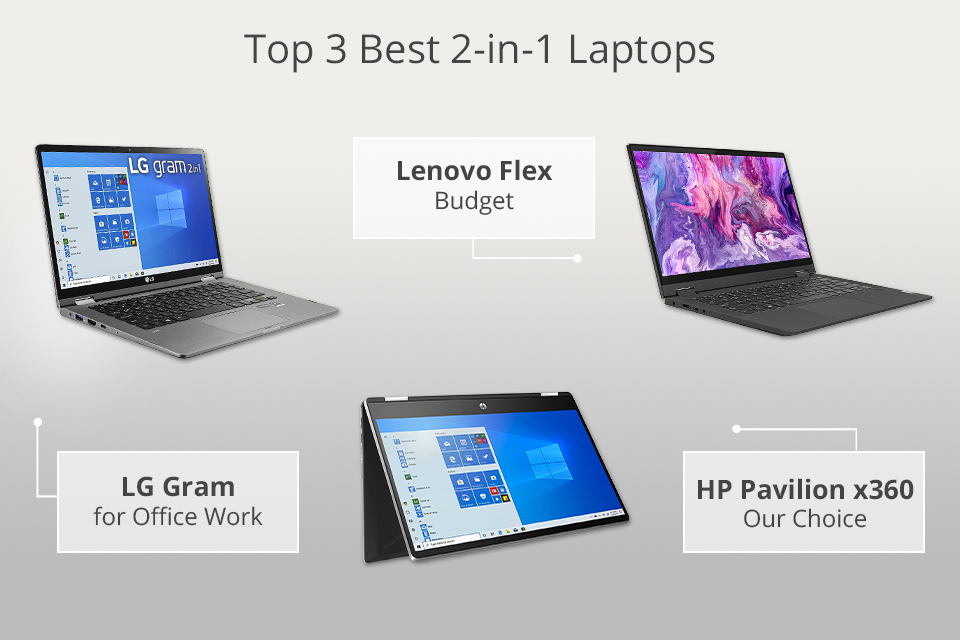 7 Best 2in1 Laptops in 2024 Simple Guide for Beginners