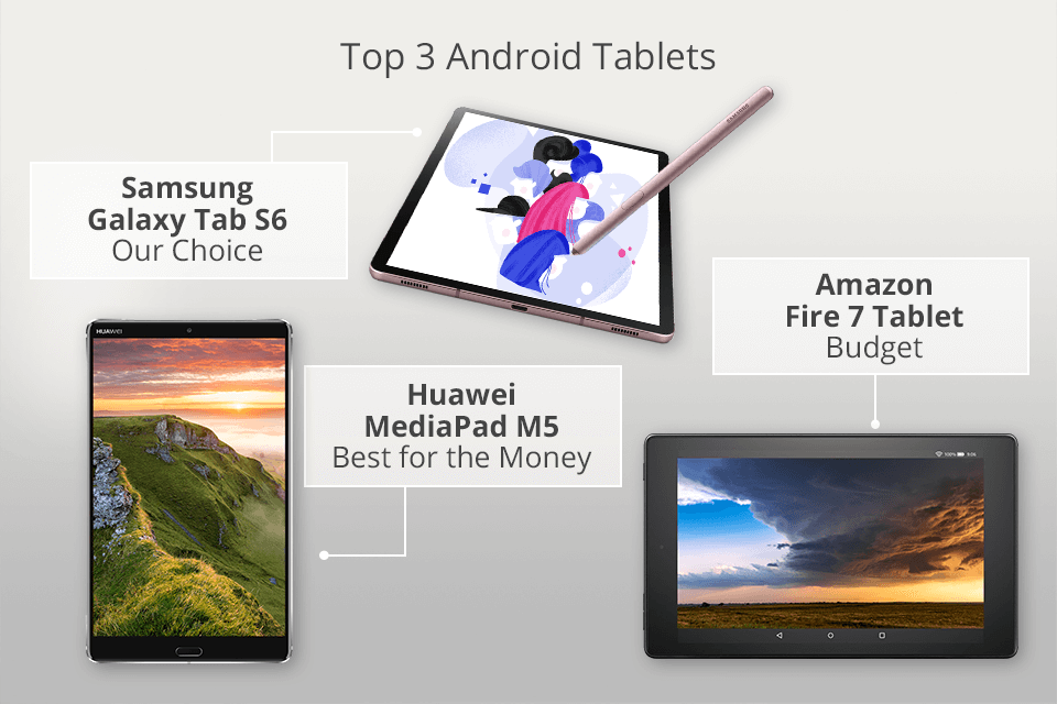 The 3 Best Android Tablets 2023