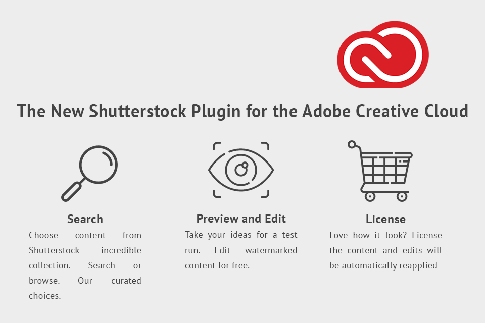 Shutterstock Review 2024 Is Shutterstock Safe?