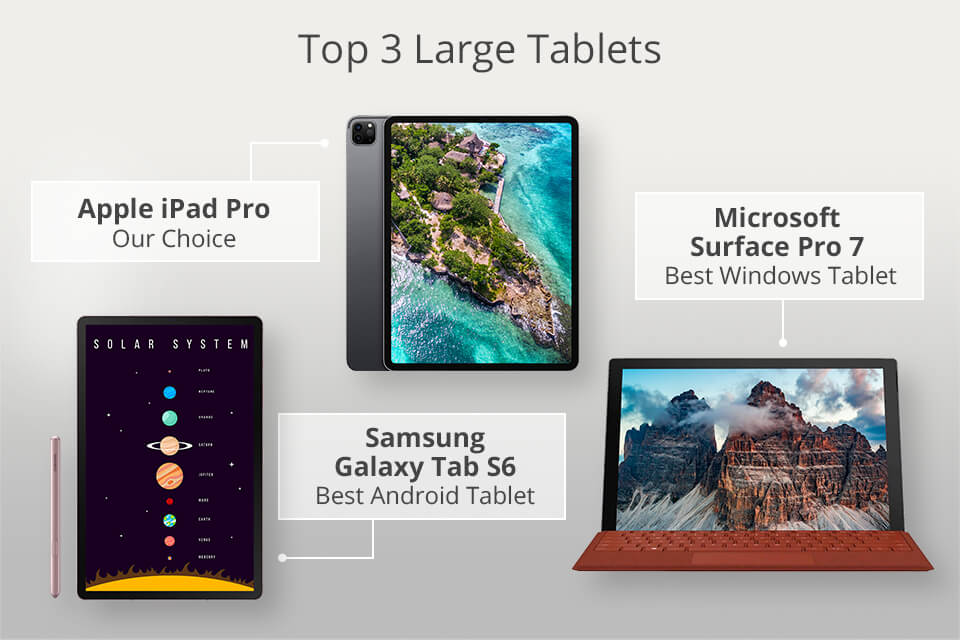 8 Best Large Tablets to Buy in 2020