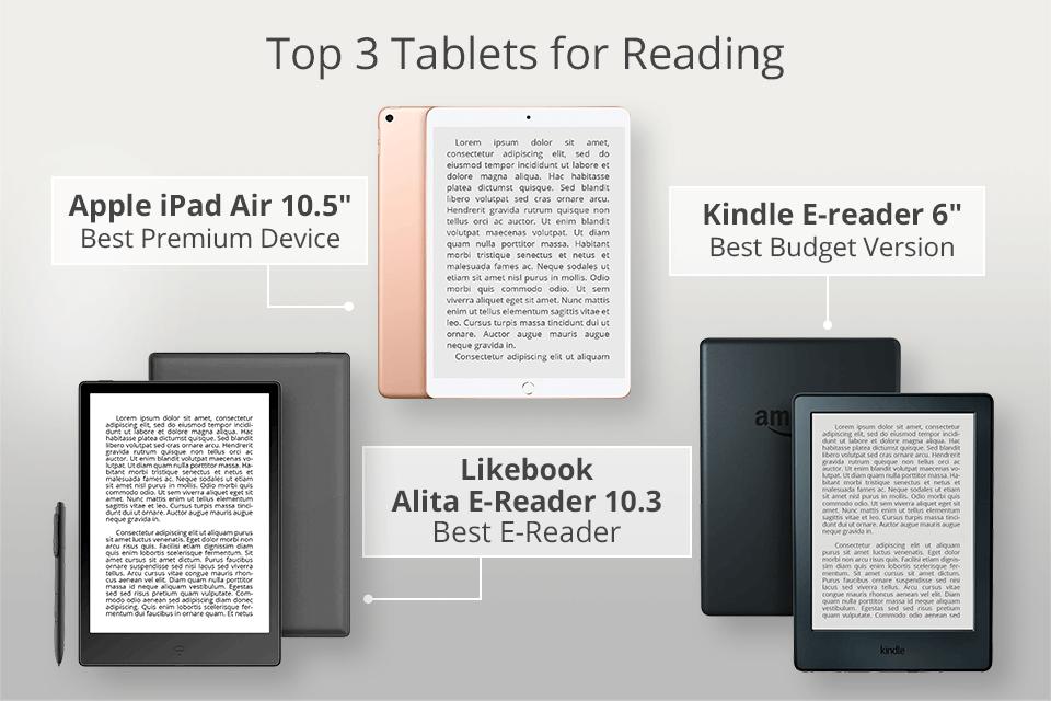 10 Tablets For Reading E Books In 2021