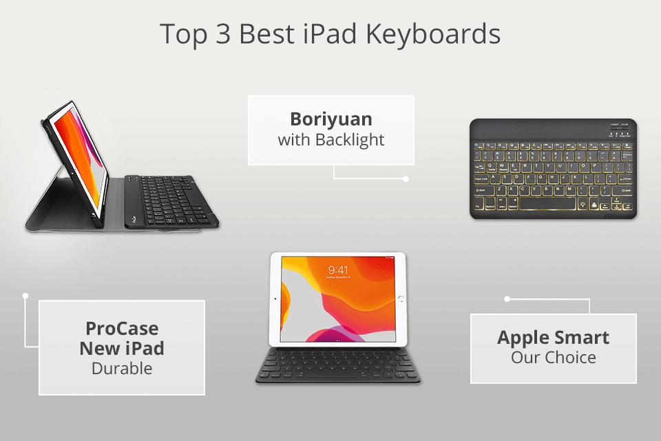 best ipad keyboard