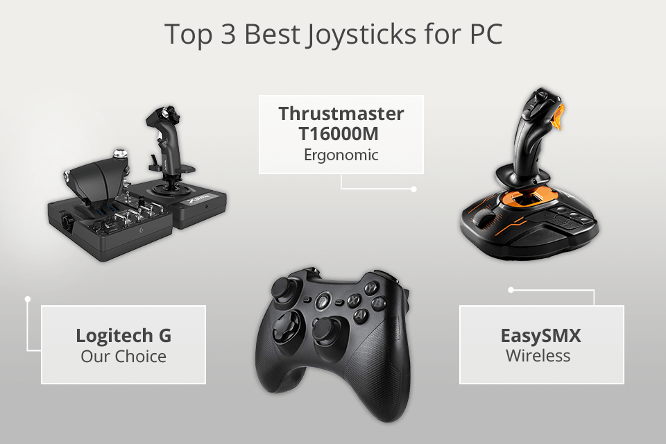Best PC joysticks in 2024