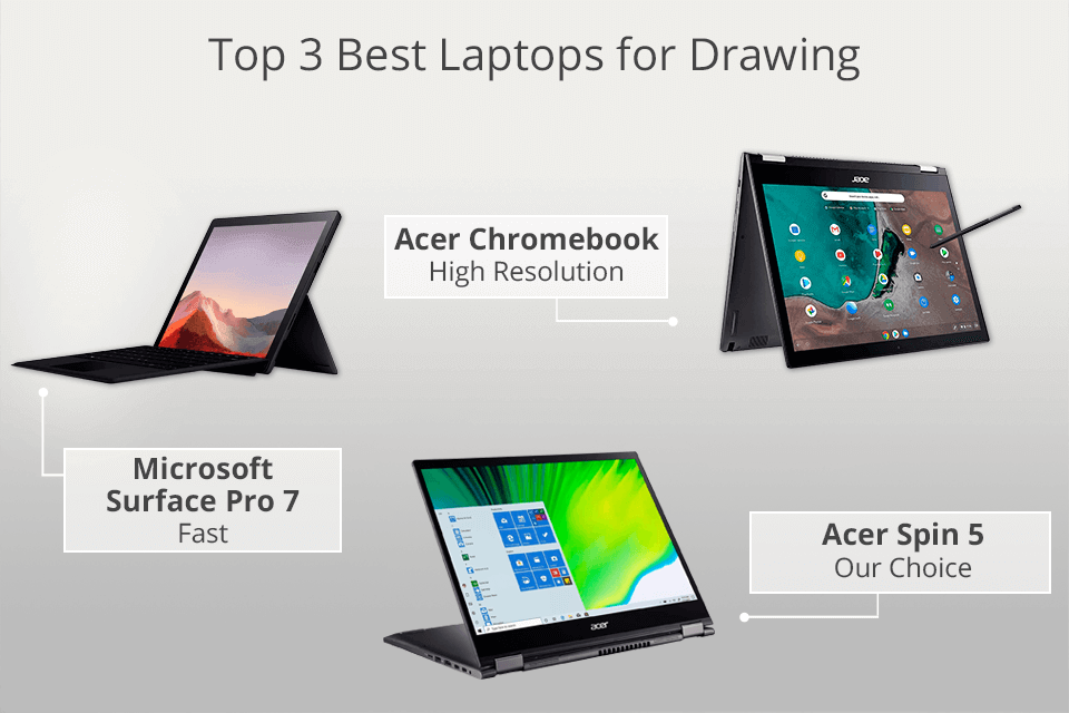 How To Draw A Laptop Step by Step - [7 Easy Phase]