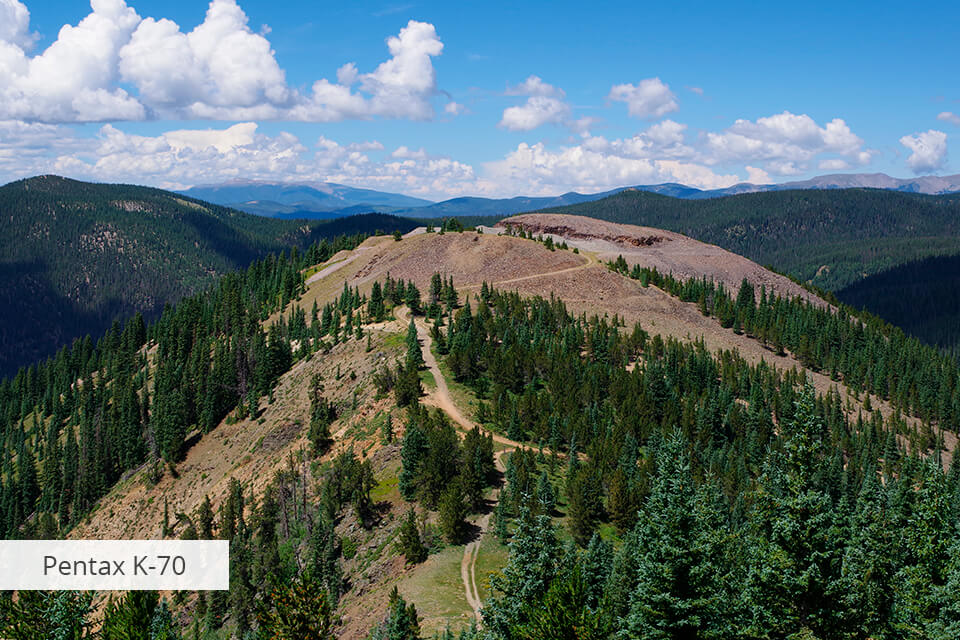 10 Best Cameras Under 1000 What Is the Best DSLR or Mirrorless Camera