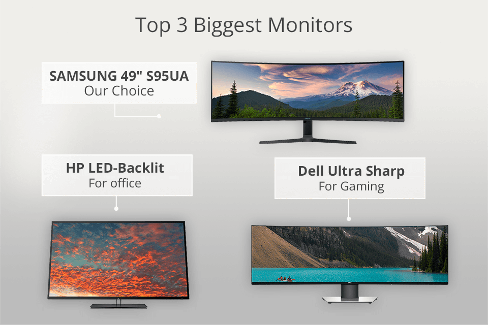 What are Typical Monitor Sizes and Which is Best?