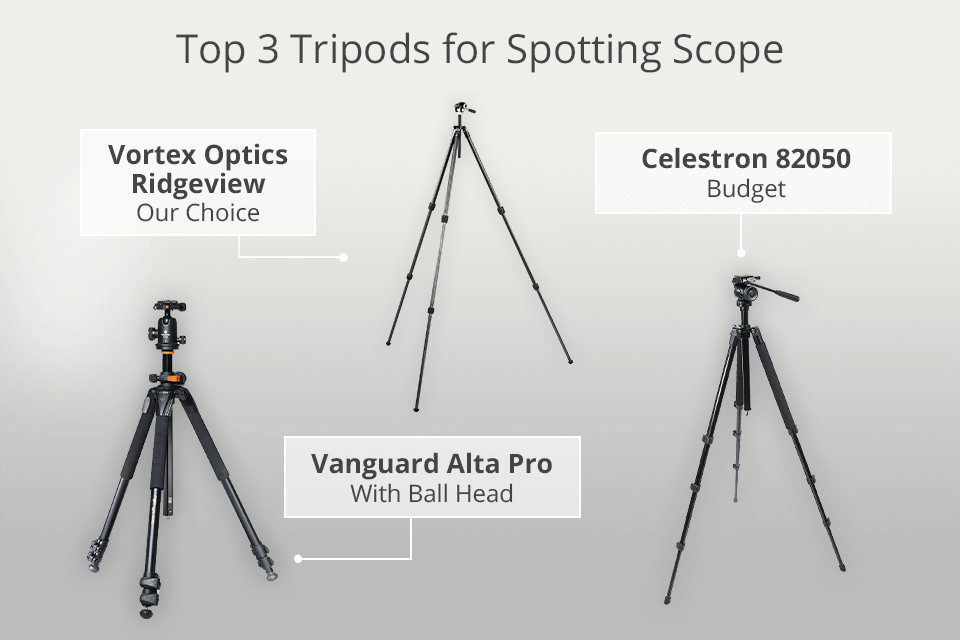 7 Best Tripods for Spotting Scopes in 2024