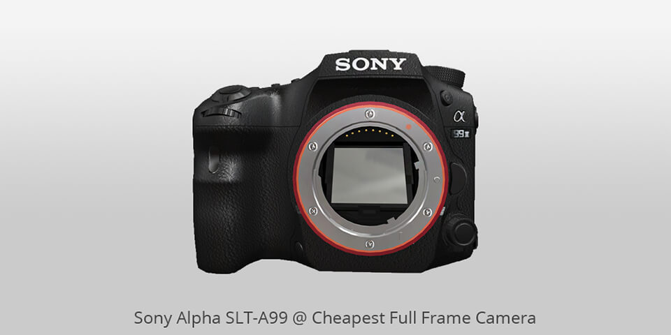 sony alpha cheapest