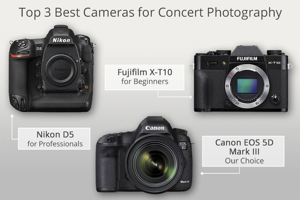 best camera for concert photography
