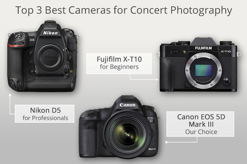 10 Best Cameras for Concert Photography What Specs the Best Camera