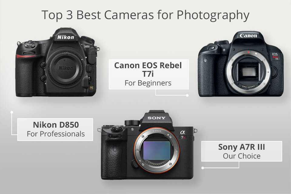 best used photography equipment