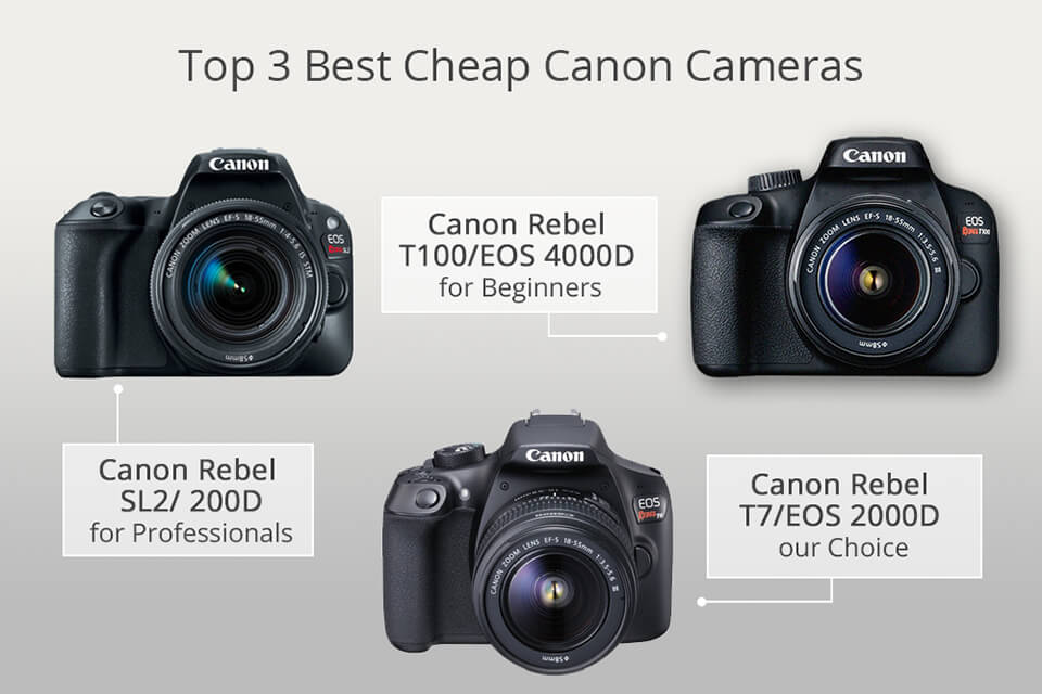 10 Best Cheap Canon Cameras Deals What Is The Cheapest Canon Camera