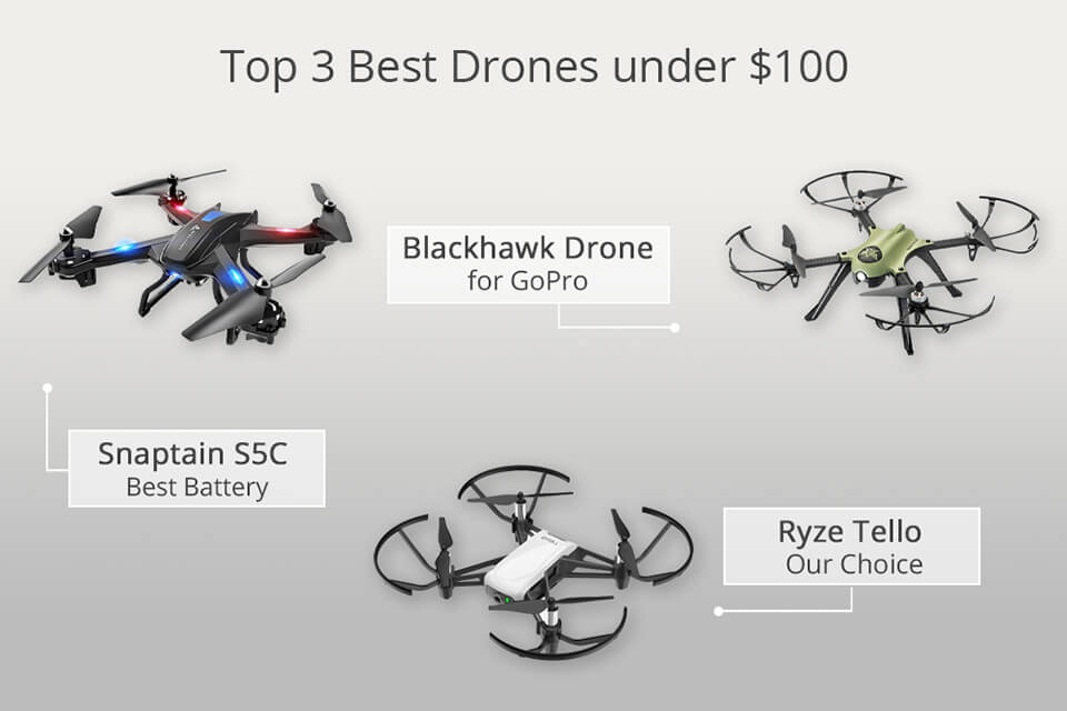 10 Best Drones under 100 Dollars What Is the Best Drone under 100