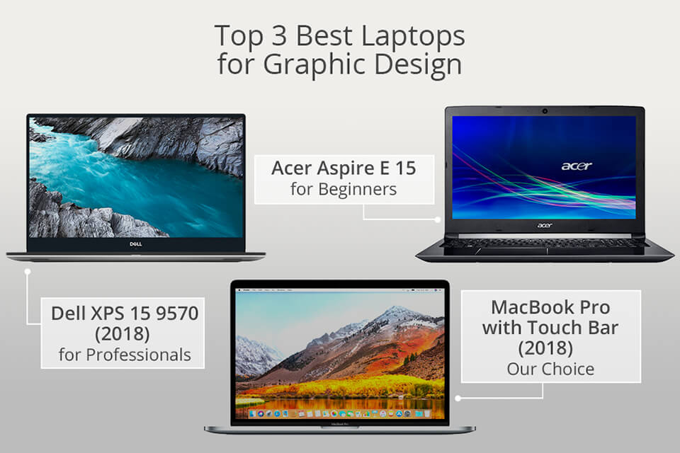 10 Best Laptops For Graphic Design How To Find Affordable Laptops For Graphic Design