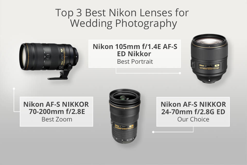 Best Nikon Lenses For Weddings, Best Nikon Lenses For Landscape Photography